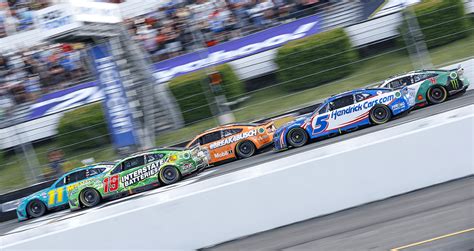 nascar odds|NASCAR Odds 2024 .